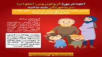آنچه در مورد کروناویروس باید بدانید 2