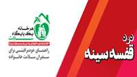 درد قفسه سینه