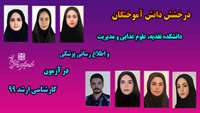 درخشش دانش آموختگان دانشکده تغذیه، علوم غذایی و مدیریت و اطلاع رسانی پزشکی در آزمون کارشناسی ارشد 99