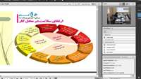 برگزاری وبینار آموزشی برنامه ریزی عملیاتی - مشارکتی 