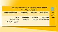 اعلام تقویم تحصیلی دانشگاهها و موسسات آموزش عالی وزارت بهداشت درمان و آموزش پزشکی