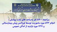 مراجعه 5800 نفر به واحد های تحت پوشش شبکه بهداشت و درمان شهرستان گرمسار در طرح سلامت نوروزی 1402