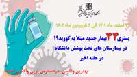 بستری ۴۴ بیمار جدید مثبت مبتلا به کرونا در بیمارستان های تحت پوشش دانشگاه در هفته اخیر 