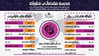 برگزاری مدرسه مجازی مقدماتی فناروانه در حاشیه دومین رویداد استارت آپ سلامت