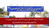 خدمات بی‌وقفه بیمارستان امیرالمومنین (ع) در نوروز ۱۴۰۴؛ 4 هزار و 33 مراجعه، 701 بستری و 77 زایمان در ۲۱ روز