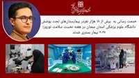 خدمت رسانی به  بیش از ۱۸ هزار نفر در بیمارستان‌های  تحت پوشش دانشگاه در هفته نخست سلامت نوروز ۱۴۰۴