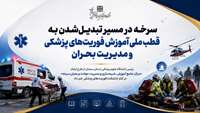 سرخه در مسیر تبدیل‌شدن به قطب ملی آموزش فوریت‌های پزشکی و مدیریت بحران
