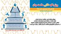 7 - 1 اسفند ماه هفته ملی سلامت مردان