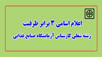 اسامی داوطلبین رشته شغلی کارشناس آزمایشگاه صنایع غذایی شهرستان آرادان 