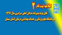 اطلاعیه ثبت نامی آزمون سراسری سال 96