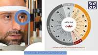 شعار روز جهانی دیابت در سال ۲۰۱۶  «مراقب دیابت باشید»
