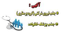 آگهي جذب نيروي شرکتی گروه پرستاري / پزشك خانواده
