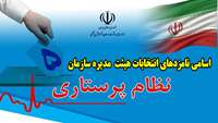 اسامی نامزدهای انتخابات هیئت مدیره سازمان نظام پرستاری 