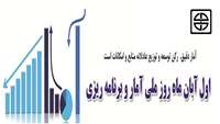 پیام تبریک دکتر دانایی رئیس دانشگاه علوم پزشکی استان سمنان به مناسب اول آبان روز آمار و برنامه ریزی 