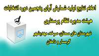 نتایج اولیه شمارش آرای پنجمین دوره انتخابات هیئت مدیره نظام پرستاری 