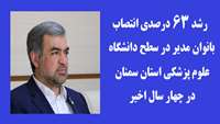 رشد 63 درصدی انتصاب بانوان مدیر در سطح دانشگاه علوم پزشکی استان سمنان در چهار سال اخیر 