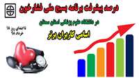 درصد پیشرفت بسیج ملی فشارخون و کاربران برتر در دانشگاه علوم پزشکی استان سمنان