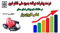 درصد پیشرفت بسیج ملی فشارخون و کاربران برتر در دانشگاه علوم پزشکی استان سمنان
