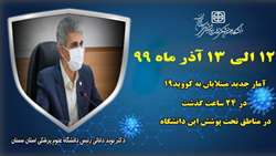 بستری ۱۶ بیمار با تشخیص قطعی بیماری کووید۱۹ در ۲۴ ساعت گذشته  در بیمارستان های تحت پوشش دانشگاه