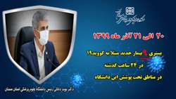 ۹ بیمار جدید مبتلا به کووید۱۹ در ۲۴ ساعت گذشته در بیمارستان های تحت پوشش دانشگاه بستری شدند