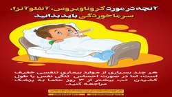 آنچه در مورد کروناویروس باید بدانید 