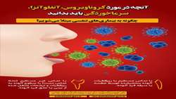 چگونه به بیماری های تنفسی مبتلا می شویم 