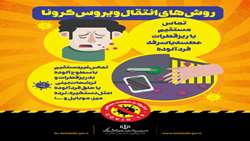 روش های انتقال ویروس کرونا 