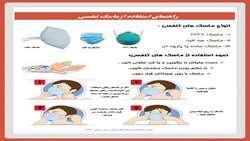 راهنمای استفاده از ماسک تنفسی 
