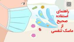 راهنمای استفاده از ماسک های تنفسی