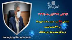 تا کنون سه هزار و 444 نفر بیمار کرونایی شناسایی شدند