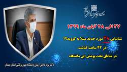  بستری 28 بیمار جدید مبتلا به کرونا ویروس در 24 ساعت گذشته