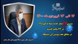 17 بیمار جدید مبتلا به کووید۱۹ در ۲۴ ساعت گذشته در بیمارستان های تحت پوشش دانشگاه بستری شدند.