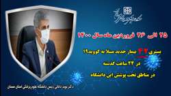   بستری 42 بیمار جدید مبتلا به کووید۱۹ در ۲۴ ساعت گذشته در بیمارستان های تحت پوشش دانشگاه