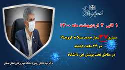   بستری 37 بیمار جدید مبتلا به کووید۱۹ در ۲۴ ساعت گذشته در بیمارستان های تحت پوشش دانشگاه