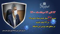   37 بیمار جدید مبتلا به کووید-۱۹ در ۲۴ ساعت گذشته در بیمارستان های تحت پوشش دانشگاه بستری شدند
