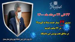 67 بیمار جدید مبتلا به کووید-۱۹ در ۲۴ ساعت گذشته در بیمارستان های تحت پوشش دانشگاه بستری شدند