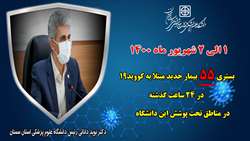 55 بیمار جدید مبتلا به کووید-۱۹ در ۲۴ ساعت گذشته در بیمارستان های تحت پوشش دانشگاه بستری شدند
