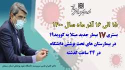  17 بیمار جدید مبتلا به کووید۱۹ در ۲۴ ساعت گذشته در بیمارستان های تحت پوشش دانشگاه بستری شدند