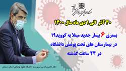 مجموع بیماران بستری و سرپایی مبتلا به کووید-19 در مجموعه تحت پوشش دانشگاه از مرز 50 هزار نفر گذشت