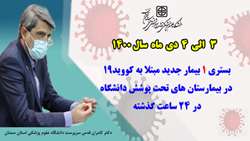 یک بیمار جدید مبتلا به کووید-۱۹ در ۲۴ ساعت گذشته در بیمارستان های تحت پوشش دانشگاه بستری شدند