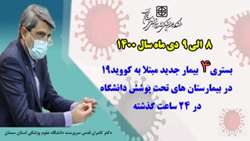      4 بیمار جدید مبتلا به کووید-۱۹ در ۲۴ ساعت گذشته در بیمارستان های دانشگاه بستری شدند.