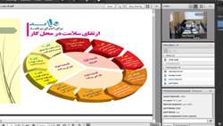 برگزاری وبینار آموزشی برنامه ریزی عملیاتی - مشارکتی 