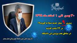 بستری 9  بیمار جدید مبتلا به کووید۱۹ در ۲۴ ساعت گذشته در بیمارستان های تحت پوشش دانشگاه 