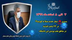  بستری 8 بیمار جدید مبتلا به کووید۱۹ در ۲۴ ساعت گذشته در بیمارستان های تحت پوشش دانشگاه