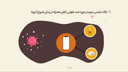 موشن گرافیک ایمنی تلفن همراه 