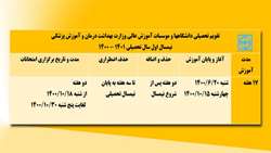 اعلام تقویم تحصیلی دانشگاهها و موسسات آموزش عالی وزارت بهداشت درمان و آموزش پزشکی