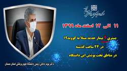 بستری 9 بیمار جدید مبتلا به کووید۱۹ در ۲۴ ساعت گذشته در بیمارستان های دانشگاه