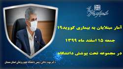 آمار مبتلایان به بیماری کووید۱۹ در ۲۴ ساعت گذشته در بیمارستان های تحت پوشش دانشگاه