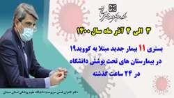  11 بیمار جدید مبتلا به کووید-۱۹ در ۲۴ ساعت گذشته در بیمارستان های تحت پوشش دانشگاه بستری شدند