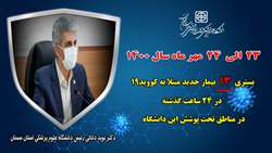 مجموع بیماران بستری و سرپایی مبتلا به کووید-19 در مجموعه تحت پوشش دانشگاه از مرز 45 هزار نفر گذشت